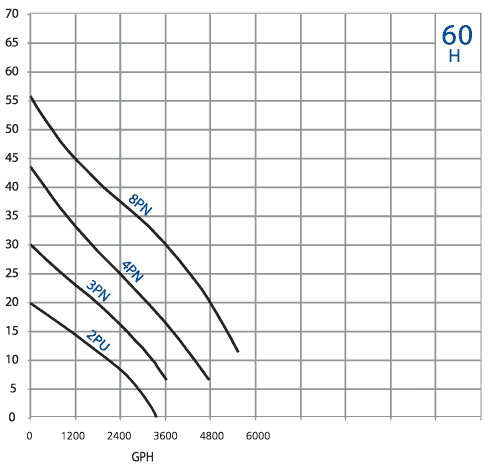 tsurumi_charts.png